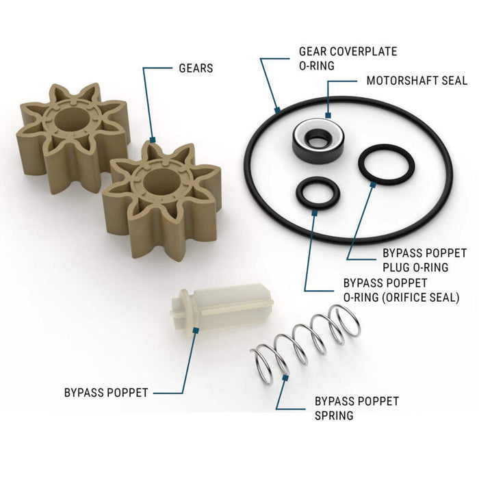 G8P Overhaul Kit